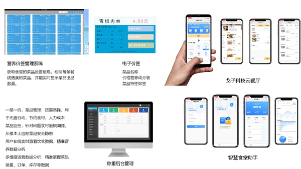 智能餐飲管理系統(tǒng)的功能有哪些？如何搭建？