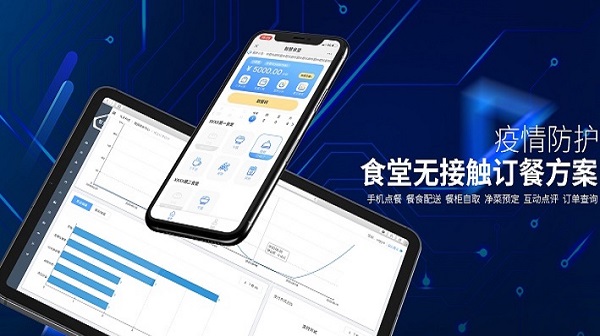 如今智慧餐飲有哪些軟硬件產(chǎn)品呢？