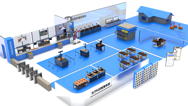 傳統(tǒng)食堂升級(jí)改造，戈子科技智慧食堂模式讓食堂更智能！