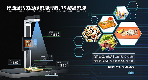 智慧食堂新模式 菜品識別結(jié)算 節(jié)約糧食不浪費！