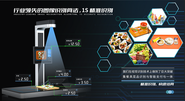 智慧食堂是什么？食堂自助結算臺的作用是什么？