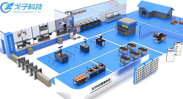 企業(yè)智慧食堂 自助食堂高科技有哪些？