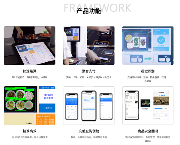 智慧化餐飲下的食堂，智能結算讓就餐更簡單