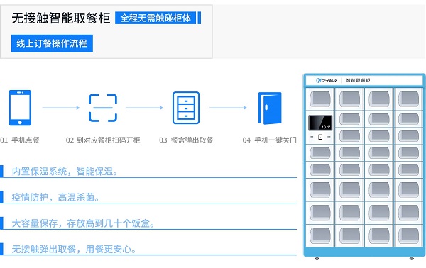 戈子科技智慧食堂方案賦能食堂商戶智能經(jīng)營，快速結(jié)算！