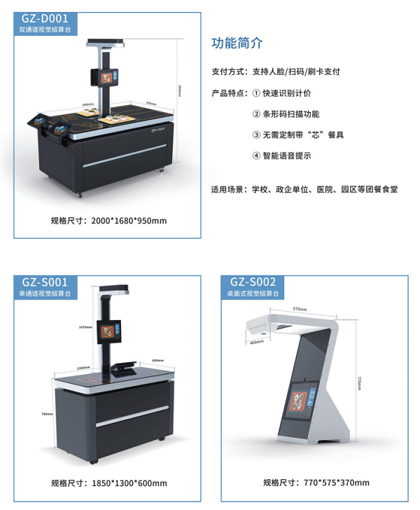 戈子智慧食堂系統(tǒng)，助力餐飲數(shù)字化轉型