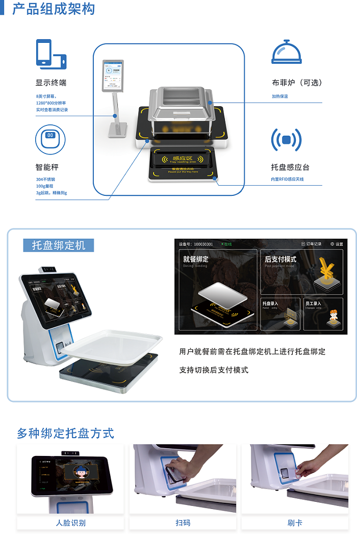 智慧食堂來了，全面升級“自動化餐飲”