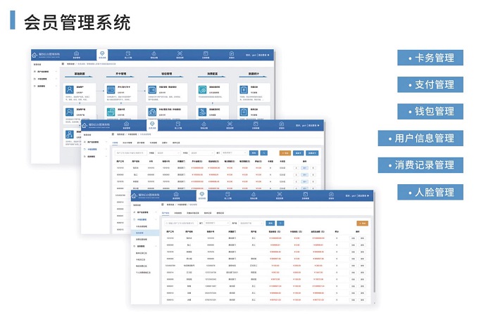 您的食堂管理軟件是這樣的嗎？高效且簡捷