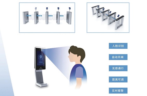 人臉識(shí)別技術(shù)應(yīng)用！校園刷臉門禁系統(tǒng)