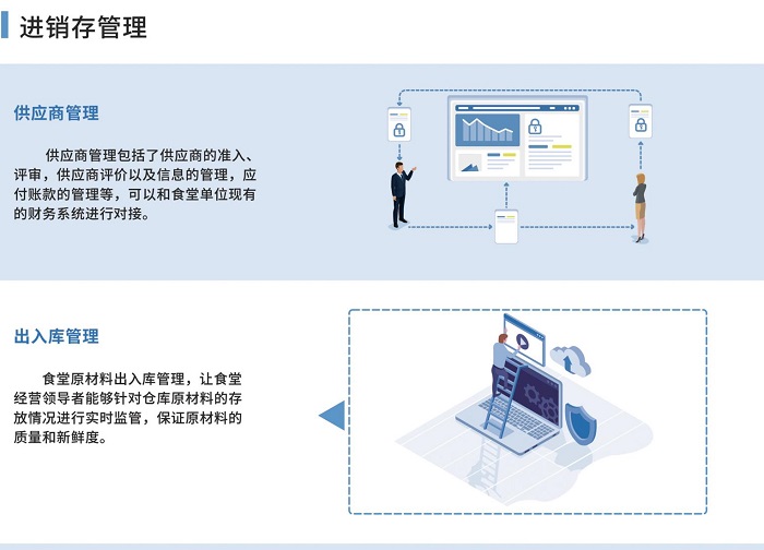 哪個食堂進銷存系統(tǒng)簡單又好用？