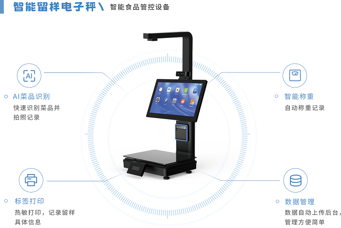 智慧食堂結(jié)算臺(tái)